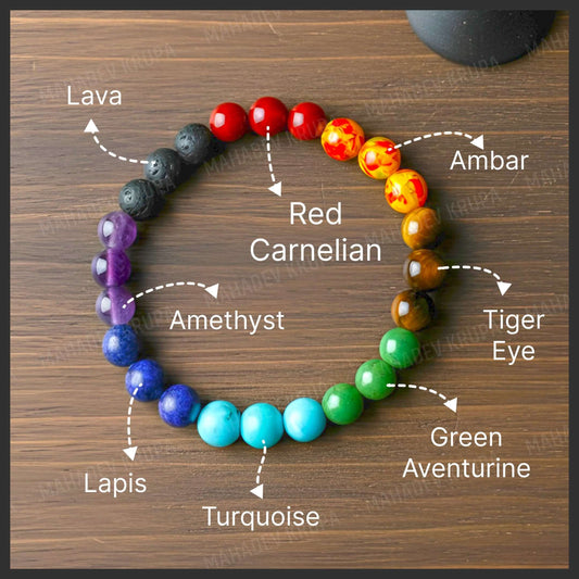 Full 7 Chakra Bracelet