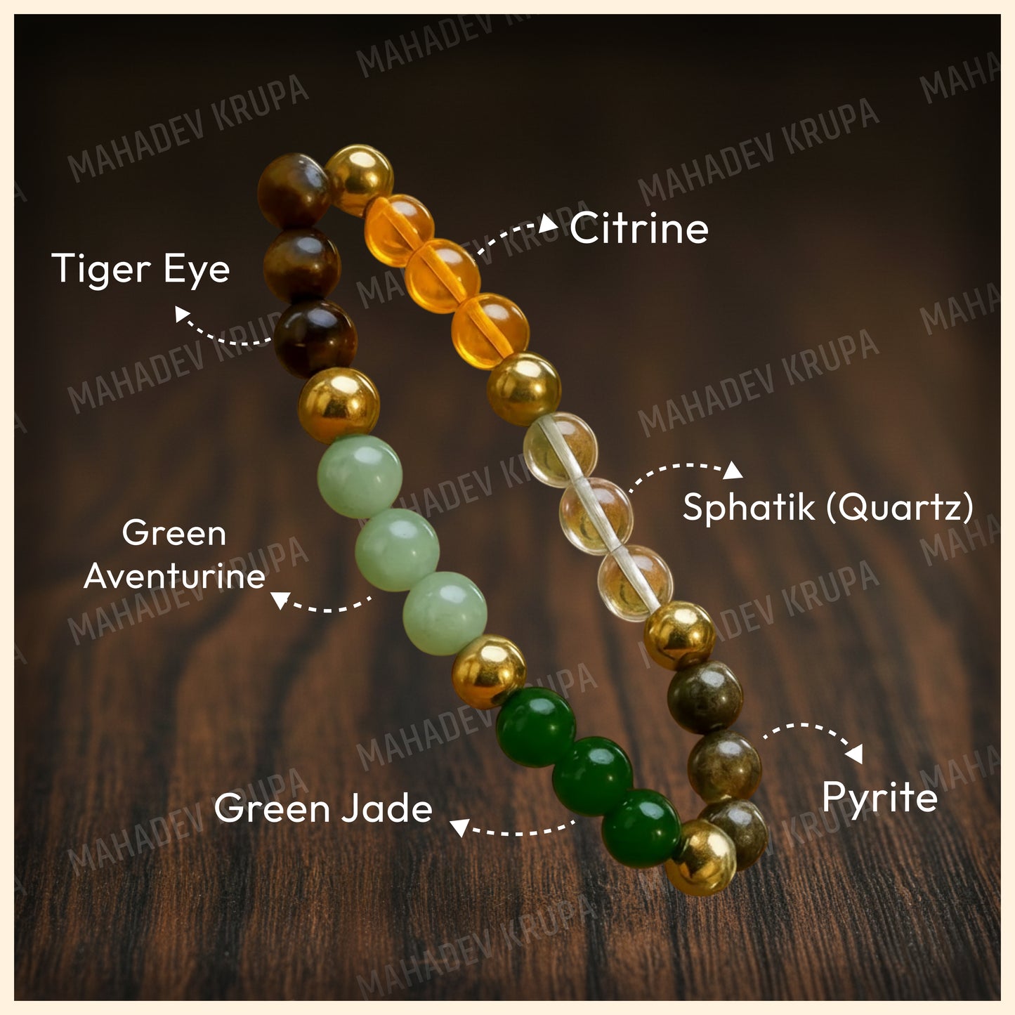 Dhanyog Bracelet – Attract Prosperity & Positive Energy