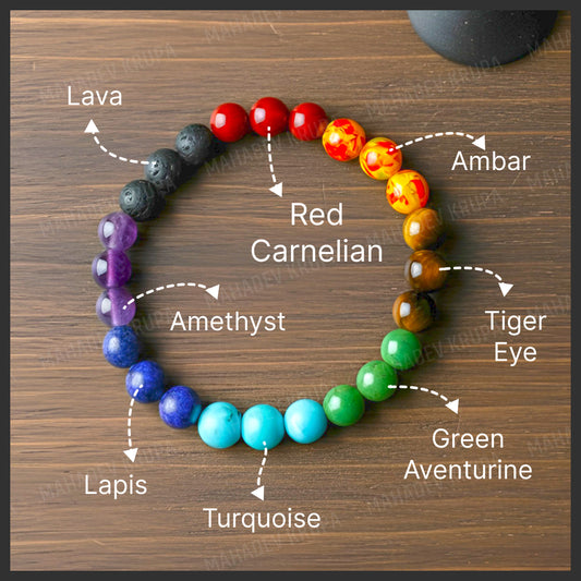 Full 7 Chakra Bracelet – Balance, Energy & Positivity | Crafted in Ujjain